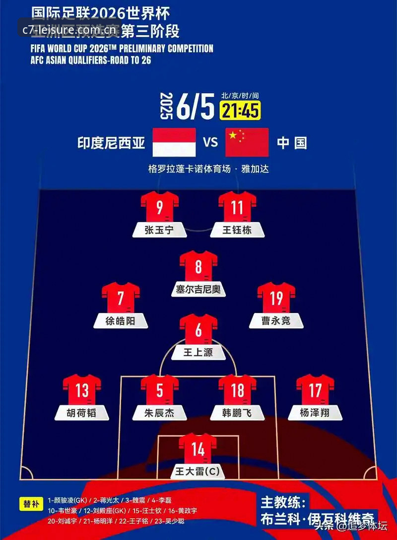 C7娱乐最新版下载对比 2030世界杯扩军至66队?从赛事数据看中国男足参赛机会的实用分析指南