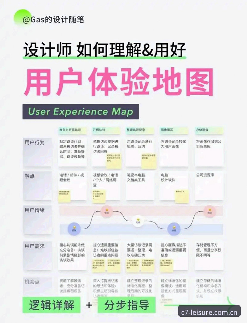C7电子娱乐官网 C7电子平台如何通过新版本迭代提升用户体验?技术评测深度解析