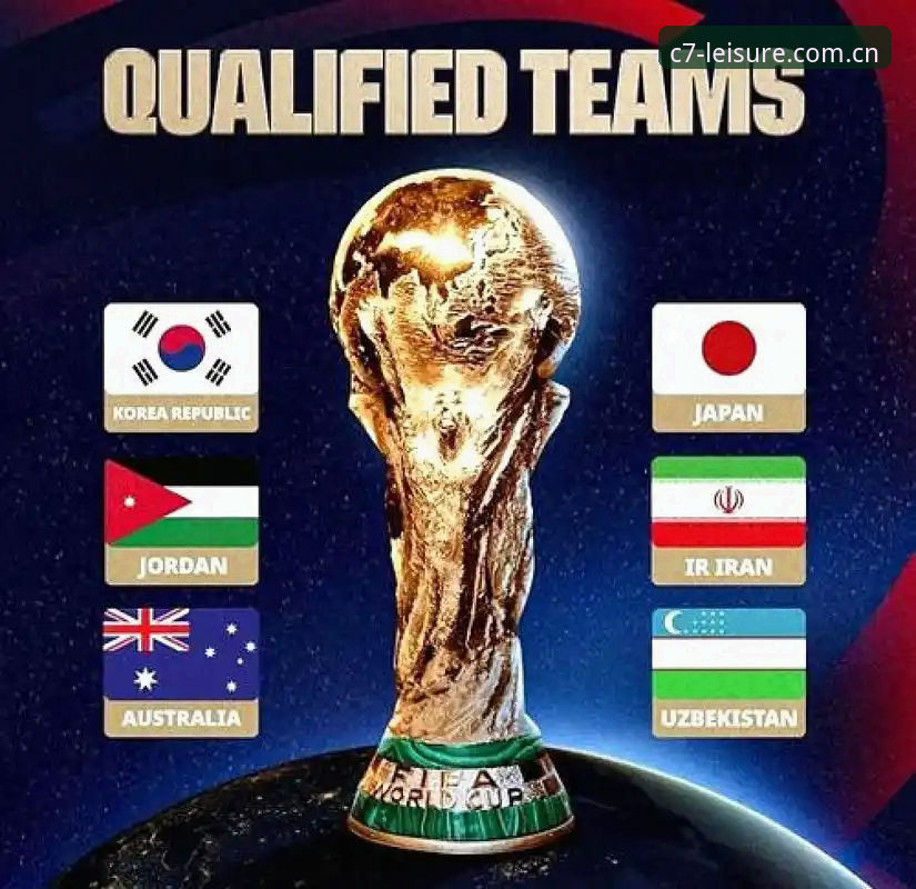 C7电子游戏平台 世界杯扩军66队 vs 传统赛制:中国男足的机遇与挑战如何权衡?